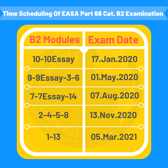 Exam Schedule B2