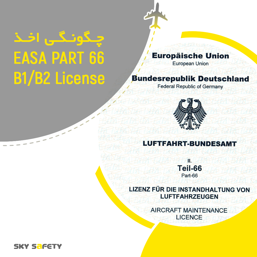 EASA Part-66 B1/B2 License – Sky Safety